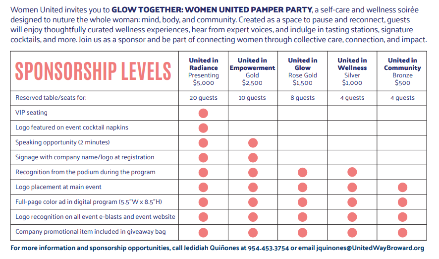 Glow Together Sponsorship Levels 2026